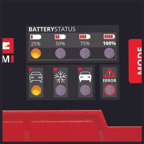 Automatická nabíjačka batérií Einhell CE-BC 2 M - 3
