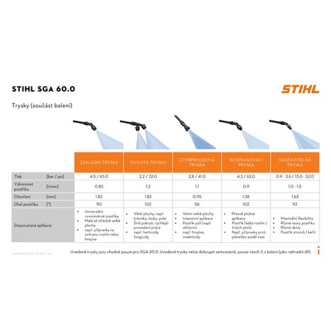 Aku zádový postřikovač STIHL SGA 60 - 3