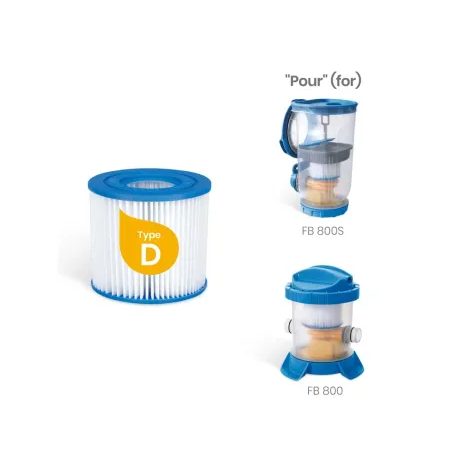 Filter pre kartušovú filtráciu CF 3 FILTRABOOST - 2