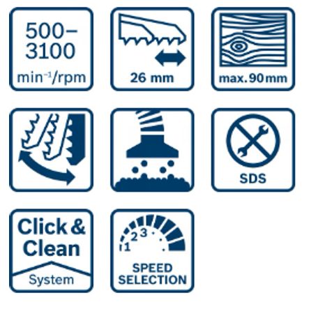 Elektrická přímočará pila Bosch GST 90 E 060158G000 - 6