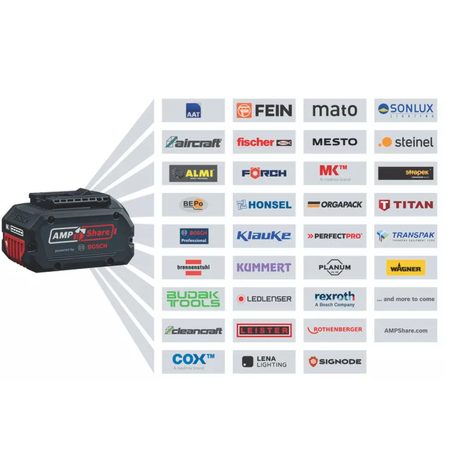 Startovací sada Bosch 2 ks ProCORE18V+8,0Ah s rychlonabíječkou 1600A02X03 - 3