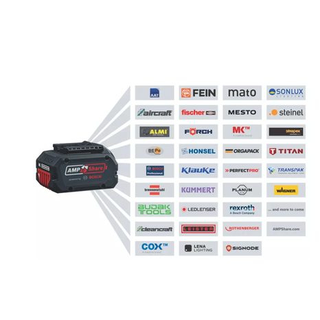 Aku nůžky na živý plot Bosch GHE 18V-60 06008C9000 - 9