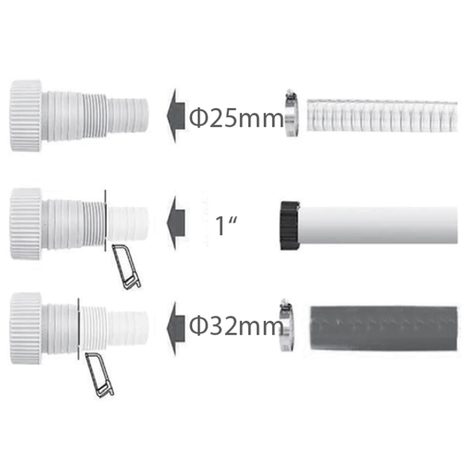 Hadicové připojení čerpadla FIELDMANN FVC 9001 - 2