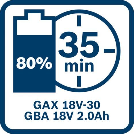 Akumulátor Bosch GBA 18V/2Ah 1600Z00036 - 6