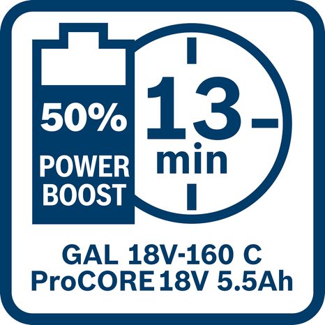 Rychlonabíječka Bosch GAL 18V-160C 1600A019S6 - 13