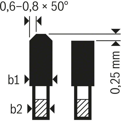Pilový kotouč Bosch Expert for Aluminium 216 mm 64T 2608644110 - 5