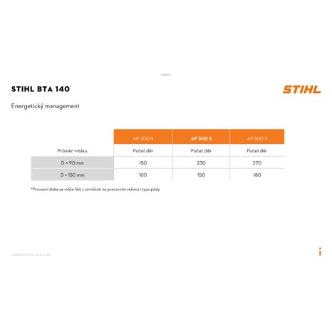 Aku zemní vrták STIHL BTA 140 - 4