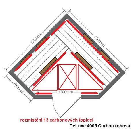 Infrasauna HEALTHLAND DeLuxe 4005 Carbon - 6