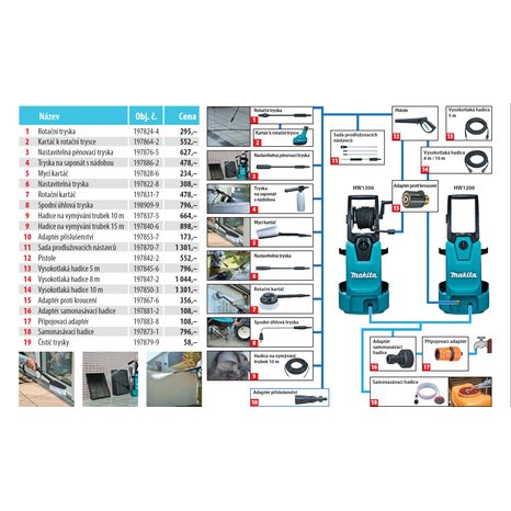 Elektrická vysokotlaká myčka Makita HW1300 - 14