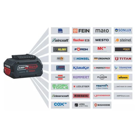 Aku řetězová pila Bosch GKE 18V-40 06008D3000 - 17