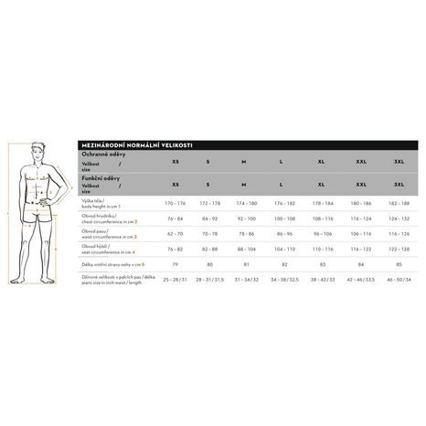 Kalhoty do pasu STIHL DYNAMIC DuroTEC dCcl1, vel. XXL - 4