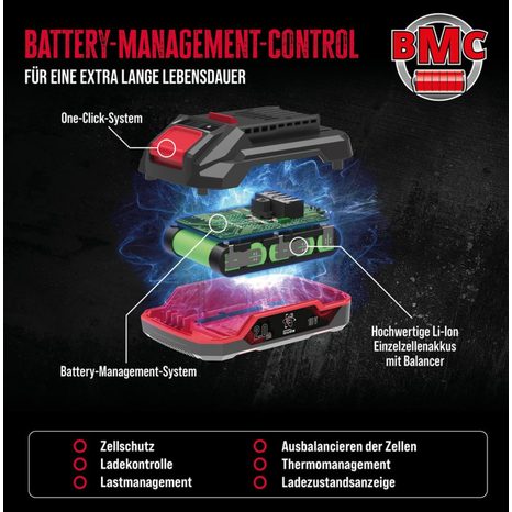 Akumulátor GÜDE ProVolt APPV 18-20 2,0 Ah 58550 - 3