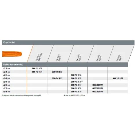 Ochranný kryt lišty STIHL 45 cm  3005 - 2