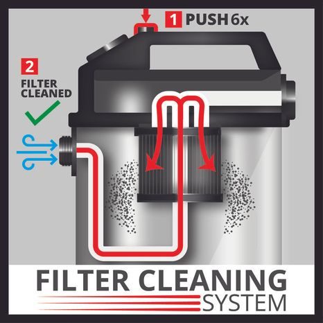 Elektrický vysavač Einhell TE-VC 2340 SACL 2342470 - 3