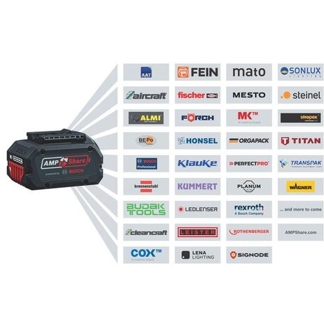 Aku spárovací pistole Bosch GCG 18V-310 06019C4100 - 3