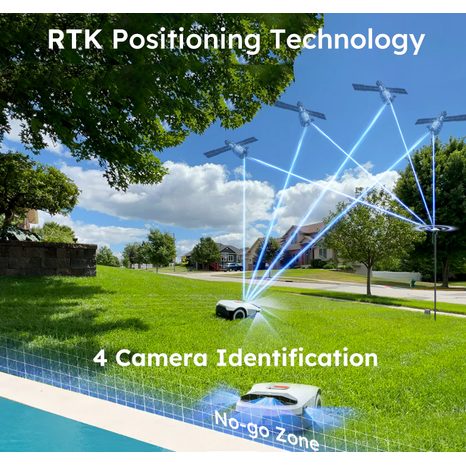 Použito - Robotická sekačka ANTHBOT Genie 600 (pro sečení ploch do 900 m2) - 35