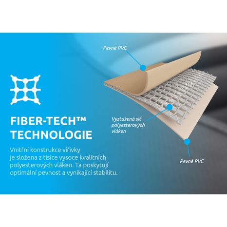 Vířivka Intex Pure Spa Bubble HWS 11400217 - 12