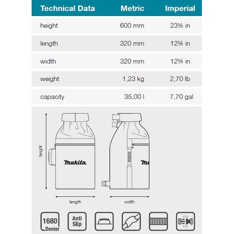 Batoh Makita E-15534 - 3