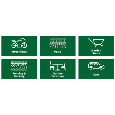 Aku vysokotlaká myčka Bosch UniversalAquatak 36V-100 06008C7003 - 4