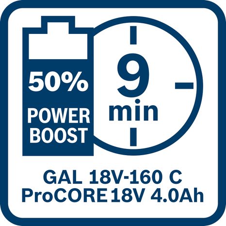 Rychlonabíječka Bosch GAL 18V-160C 1600A019S6 - 12