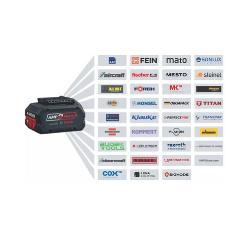 Aku úhlová bruska 115 Bosch GWS 18V-11 - 10