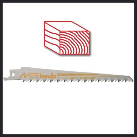 Aku univerzální pila Einhell TE-AP 18/28 Li BL 4326310 - 6