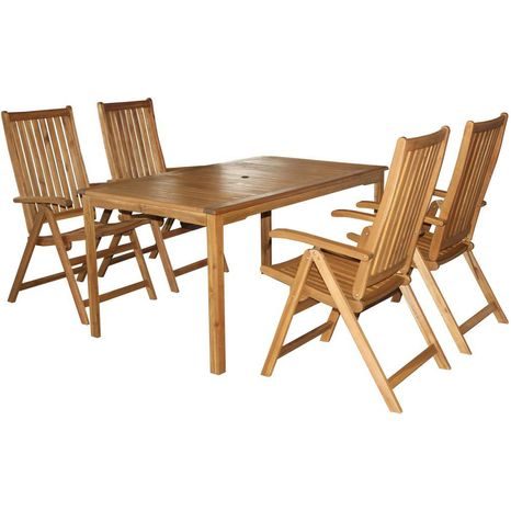 Zahradní sestava Calypso-T FIELDMANN