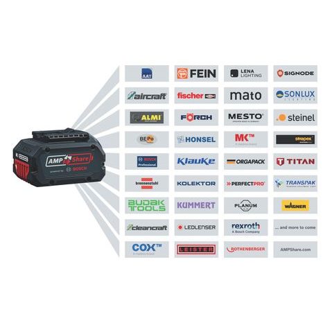 Akumulátor Bosch ProCORE 18V/12Ah 1600A016GU - 2