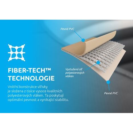 Vířivka Intex Pure Spa Bubble HWS 11400275 - 14