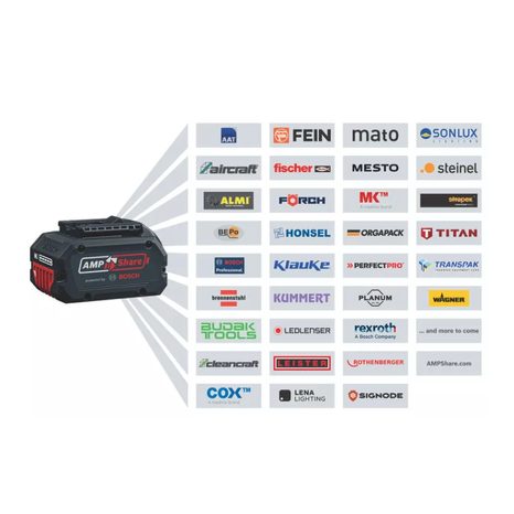 Aku LED svítilna Bosch GLI 18V-800 0601443600 - 8