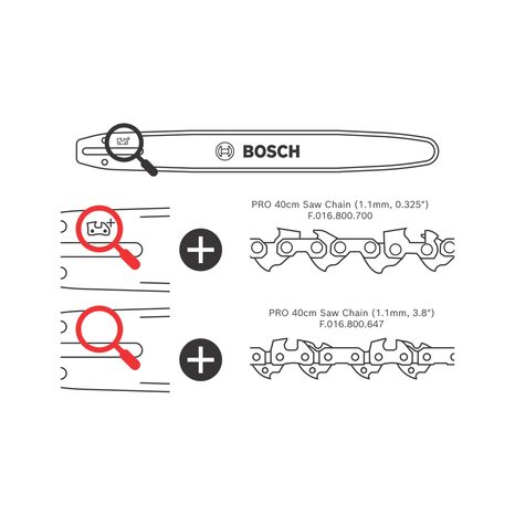 Pilový řetěz Bosch PRO 1,1-.325" 64 čl. F016800700 - 2