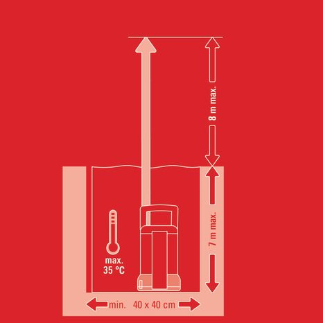 Ponorné tlakové čerpadlo Einhell GE-SP 4390 N-A LL ECO 4171440 - 7