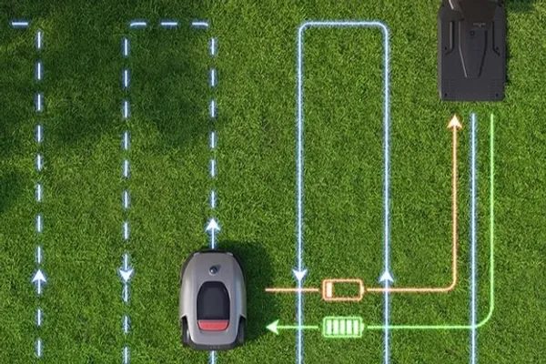 Dreame – automatické a rýchle nabíjanie