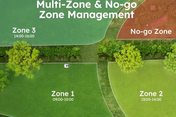 ANTHBOT - správa zón pre kosenie a No-go zóny