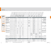 Vodící lišta STIHL Rollomatic E 1,6-3/8" 40 cm - 2