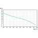 Elektrické povrchové čerpadlo EXTOL PREMIUM 8895081 - 3