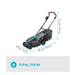 Aku sekačka Gardena PowerMax 37/36V P4A sada - 4
