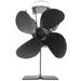 Kamnový ventilátor GÜDE OV 4F - 2