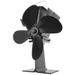 Kamnový ventilátor GÜDE OV 4F