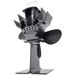 Kamnový ventilátor GÜDE OV 4F - 4