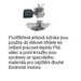 Motorová profi píla ACTIVE 40.40 - 3