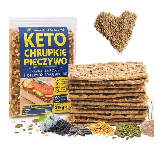 Keto křupavý nekvašený chléb se semínky