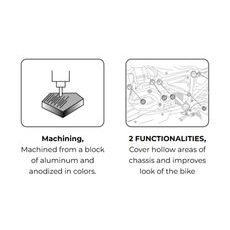 KRYTKY NA PODVOZOK PUIG 22323N ČIERNA