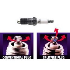 SVIEČKY TUNING SPLITFIRE SF416C