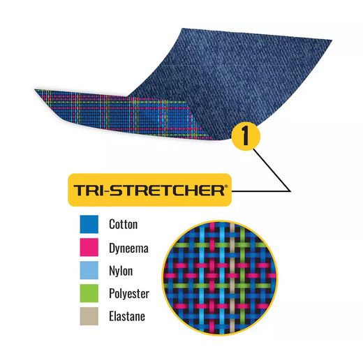 MONOLAYER 2461 TRILOBITE PARADO SLIM FIT BLUE PÁNSKE MOTO DŽÍNSY