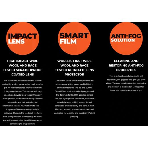 ARMOR VISION SMARTFILM OCHRANNÝ FILM 50MM 3KS