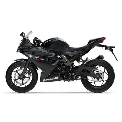 KAWASAKI NINJA 125 EBONY / METALLIC CARBON GRAY (BK1) 2026