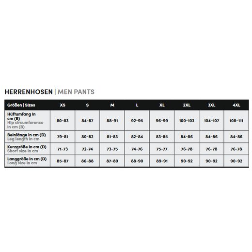 STARTER NEO WP PÁNSKE NOHAVICE GMS ČIERNE S MEMBRÁNOU
