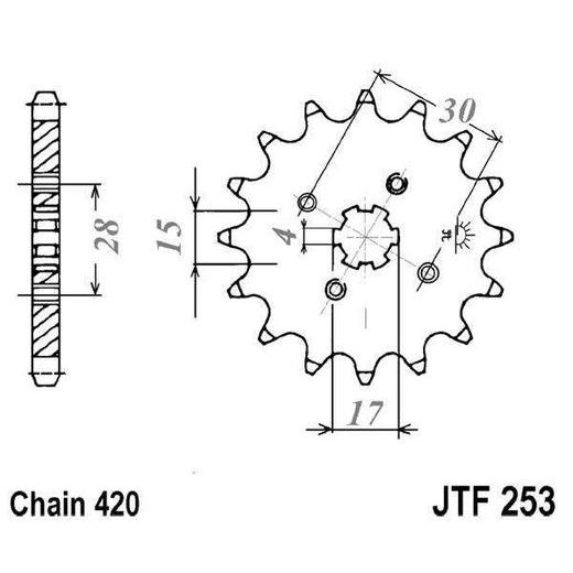 REŤAZOVÁ SADA EK - STRIEBORNÝ CHAIN 420 DEH, NON-SEALED, CHK FRONT SPROCKET JT, CHK REAR SPROCKET JT PRE HONDA XR 70 R 1997-1999