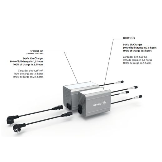ELEKTRICKÝ SKÚTER TORROT MUVI L1E MESTO SIVÁ